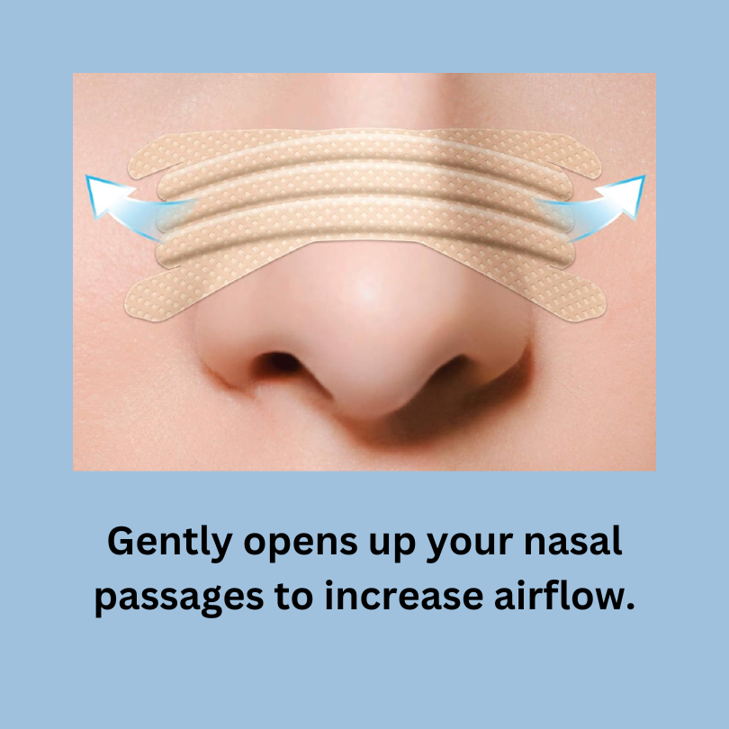 PAP MD Nasal Strips